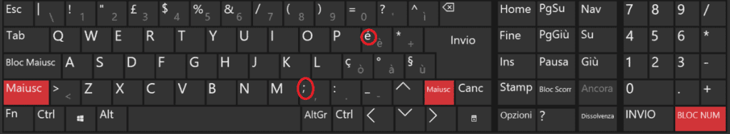How To Insert Special Characters With The Keyboard Supporthost