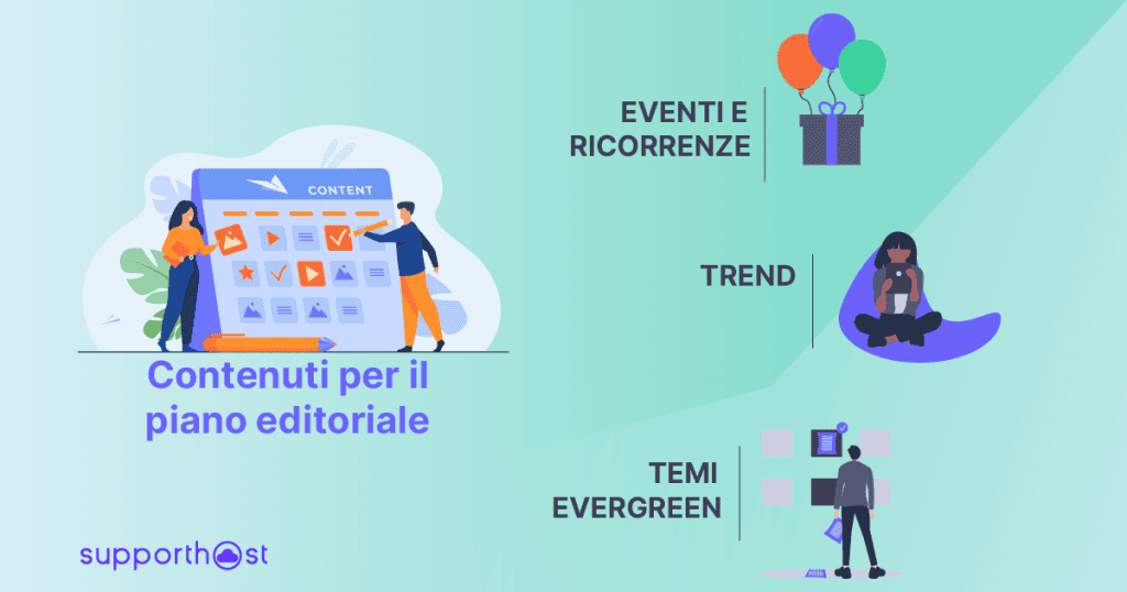 Contenuti Piano Editoriale
