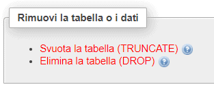 Rimuovi La Tabella O I Dati