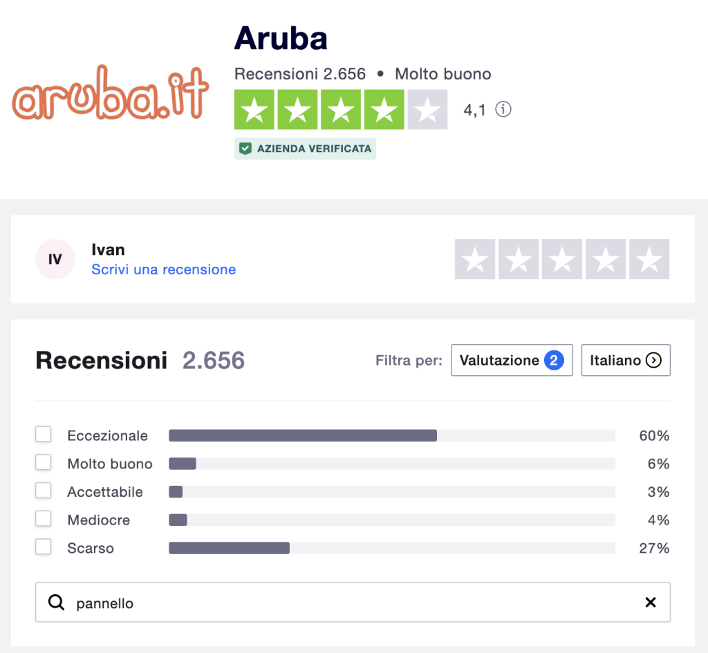 Recensioni Aruba
