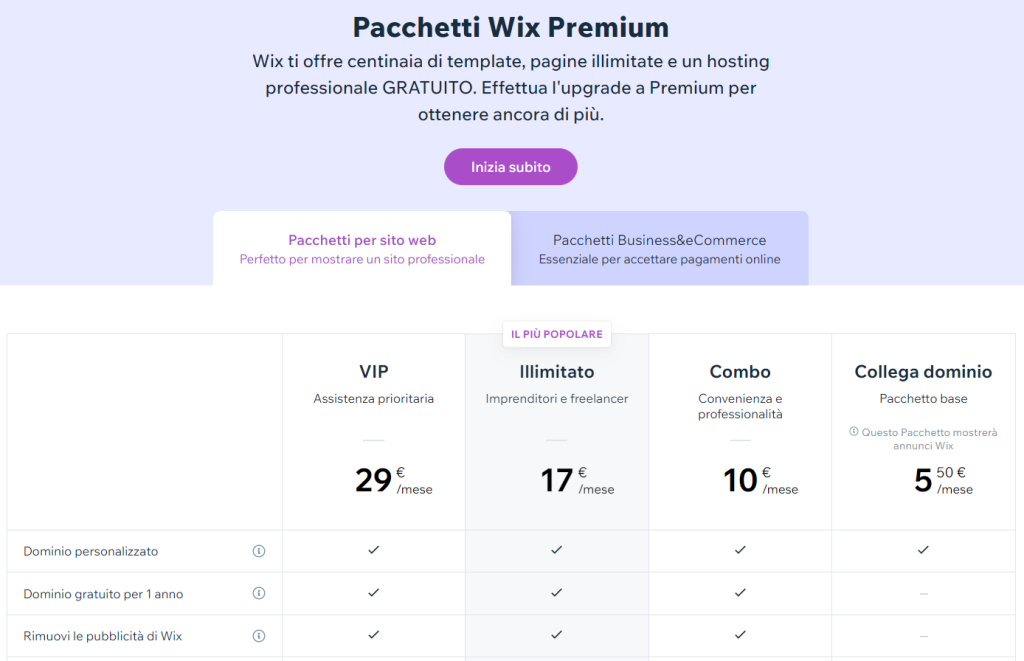 Pacchetti Wix Premium Aggiornati