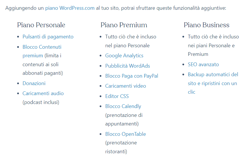 Funzioni Aggiuntive Piani WordPress Com