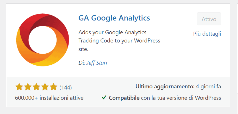 Plugin WordPress Ga Google Analytics