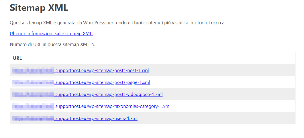 Sitemap Xml Generata Da WordPress