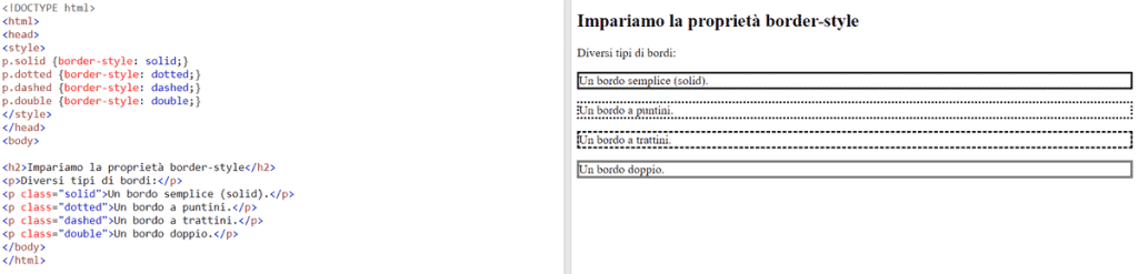 Esempi Di Border Style