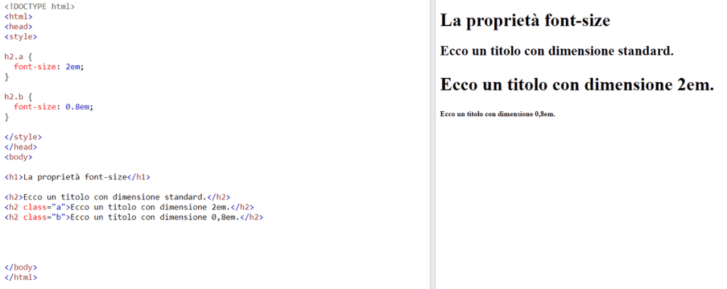 Esempi Di Font Size