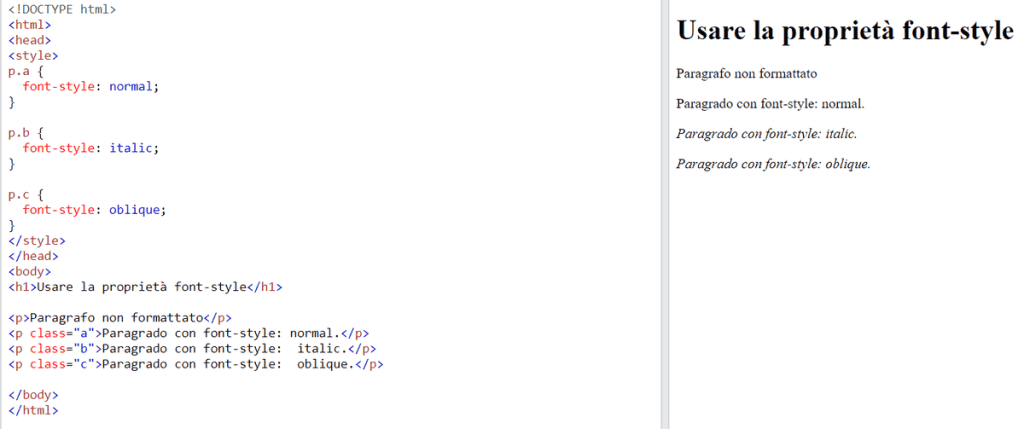 Esempi Di Font Style