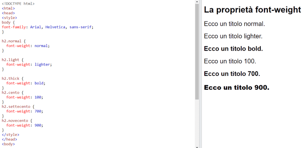 Esempi Proprieta Font Weight