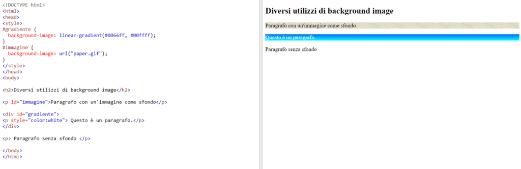 Esempio Background Image Css