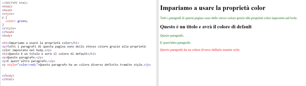 Esempio Colore Testo Tramite Style Css