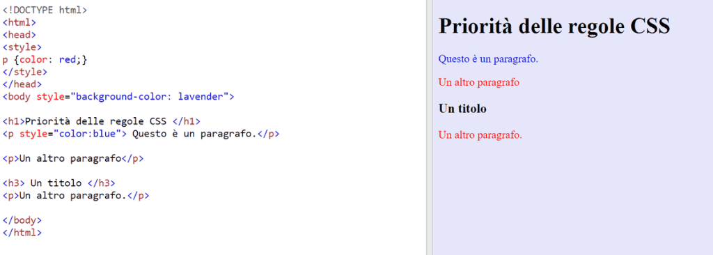 Esempio Di Priorità Regole Css