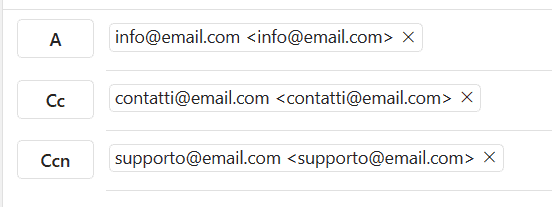 Esempio Email Mailto Con Cc E Ccn