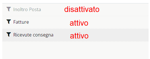 Filtri Attivati E Disattivati Pec