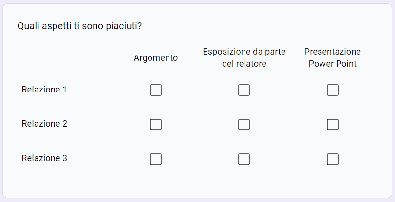 Esempio Di Domanda Griglia Caselle Di Controllo Google Moduli