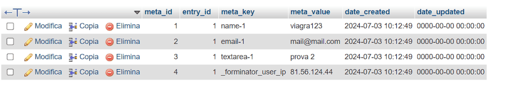 Form Spam Memorizzato Nel Database Forminator