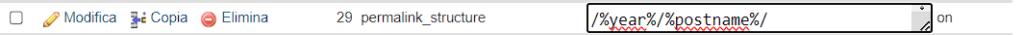 Modificare Struttura Permalink WordPress Da Phpmyadmin