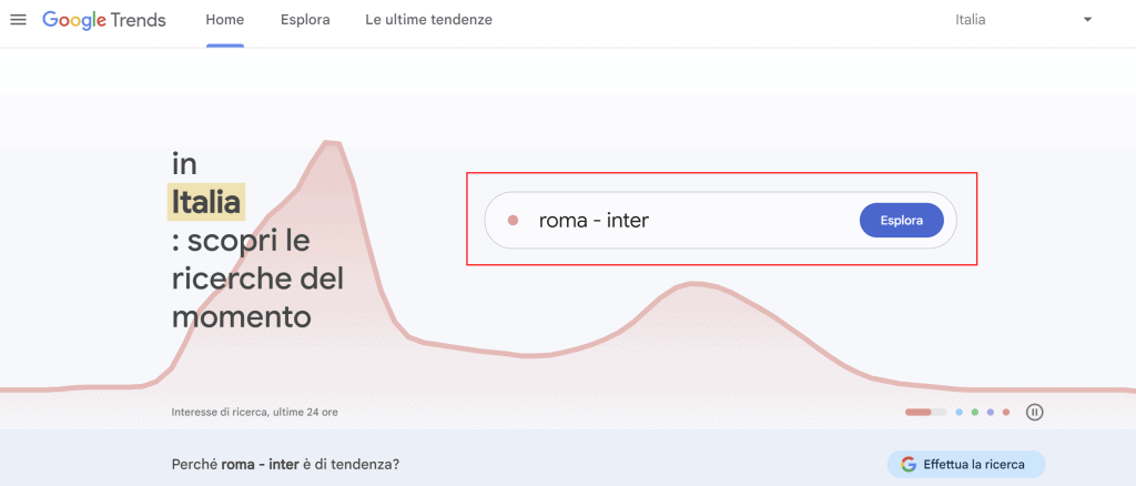 Come Usare Google Trends