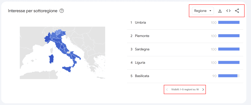 Interesse Per Regione