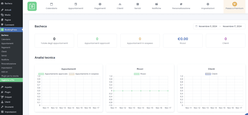 Dashboard Bookingpress