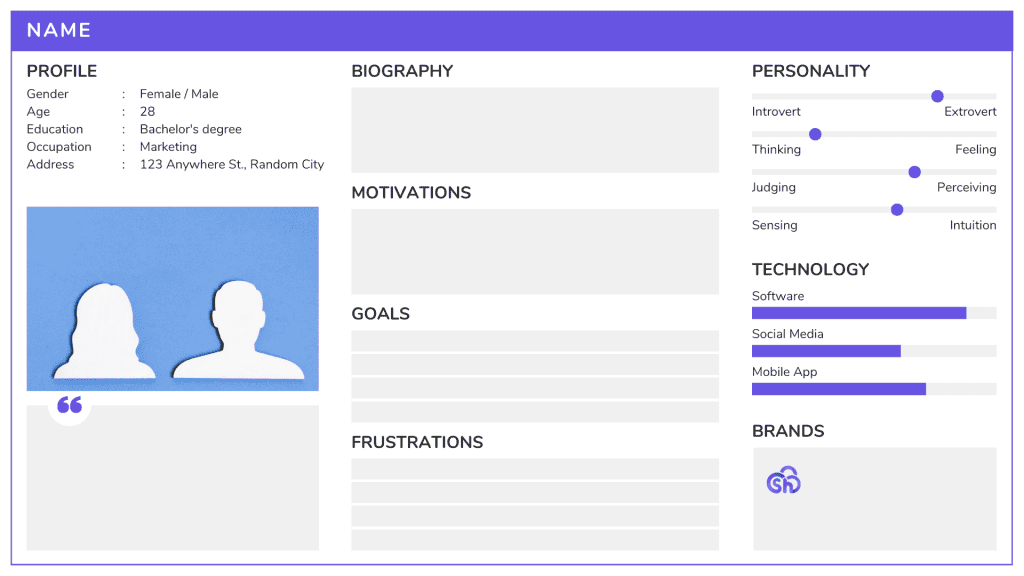Costruire Buyer Persona Esempio