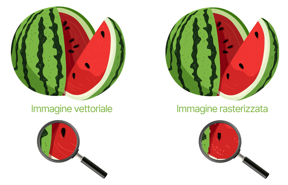 Immagine Vettoriale Rasterizzata Confronto