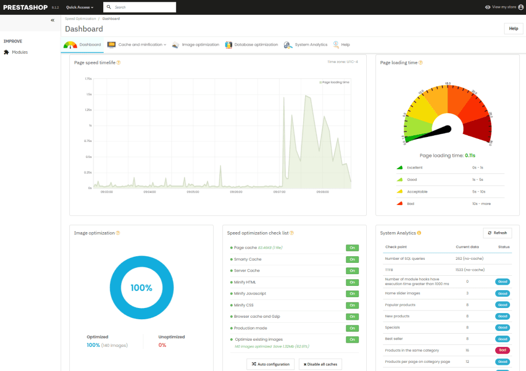 Prestashop Modulo Superspeed Dashboard