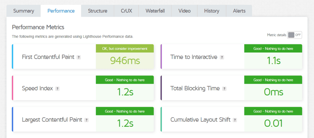 Velocizzare Prestashop Gtmetrix Performance