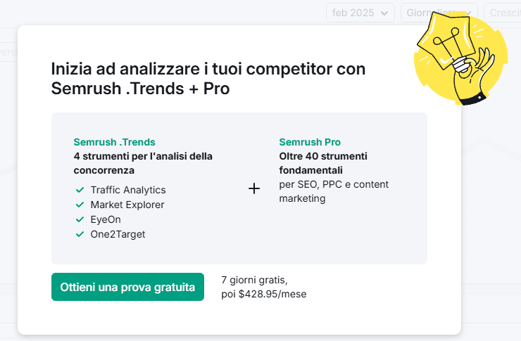 Analizzare Competitor Con Semrush A Pagamento