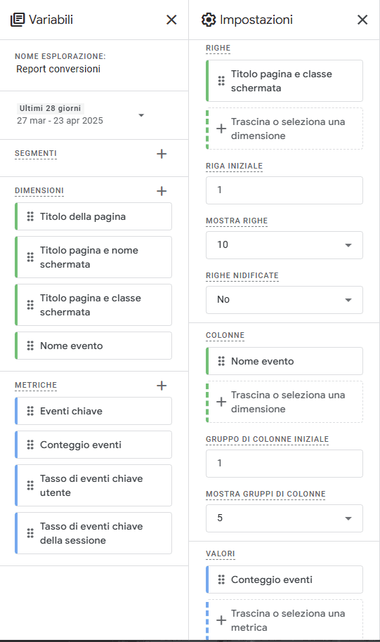 Google Analytics Esplora Variabili Impostazioni Eventi Chiave