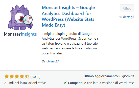 Monsterinsights Plugin WordPress