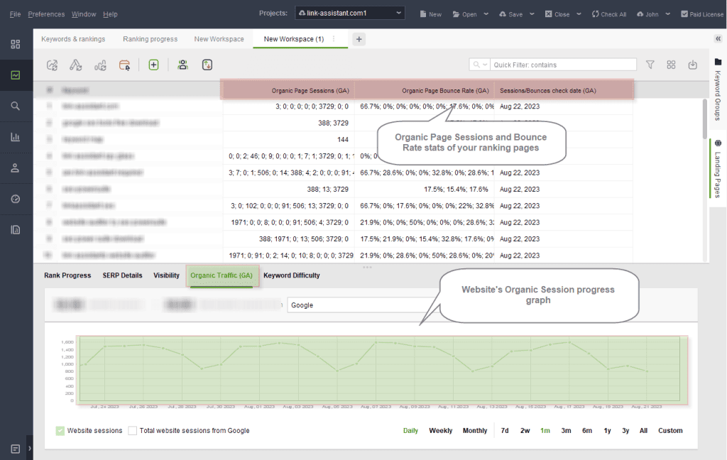 Seo Powersuite Rank Tracker Sessioni Pagina Rimbalzo