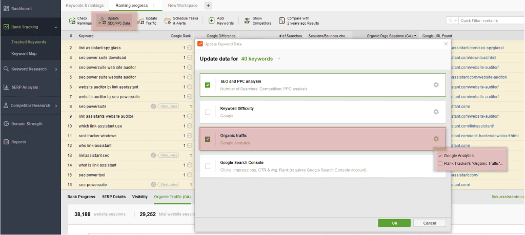 Seo Powersuite Rank Tracker Traffico Organico Analytics