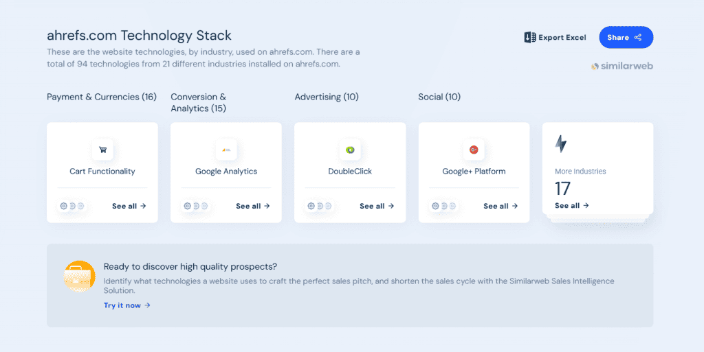 Similarweb Tecnologie Usate Sito