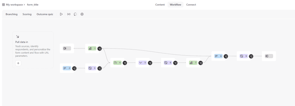 Mappa Logica Typeform