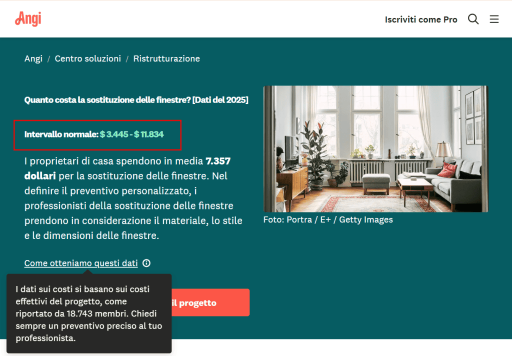 Originalita Contenuti Seo Angi