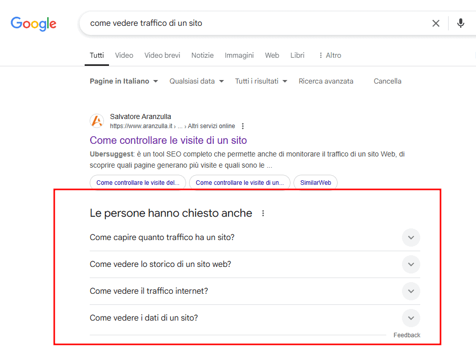 Seo On Page Persone Hanno Chiesto Anche