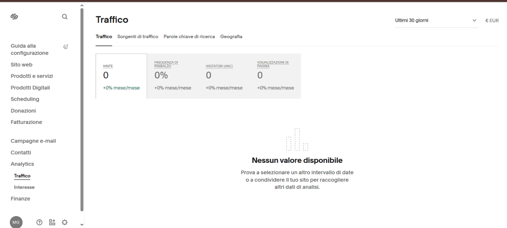 Squarespace Analytics