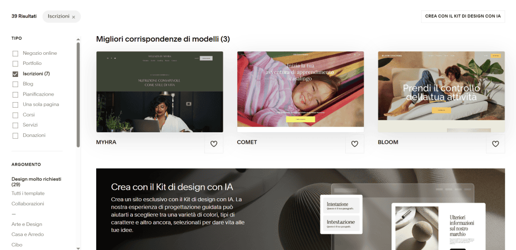 Squarespace Modelli Primi Passi