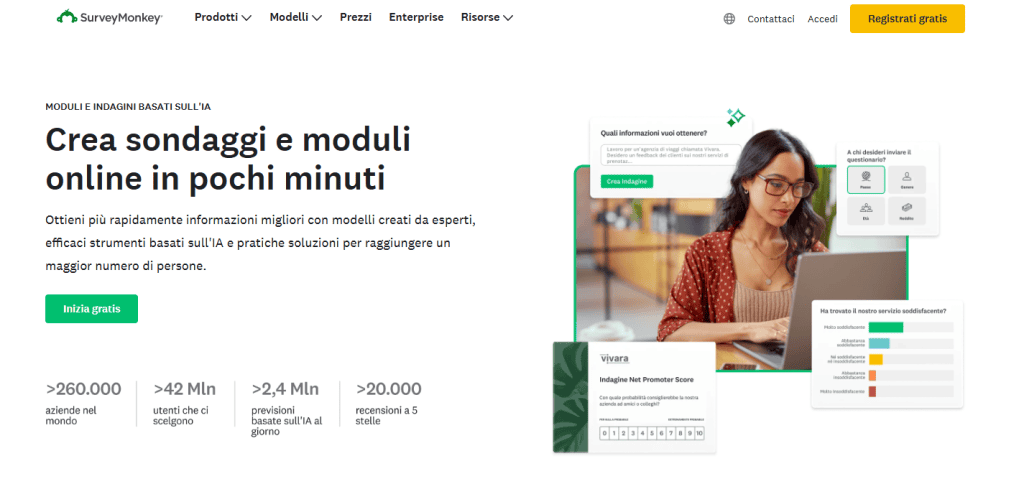 Surveymonkey