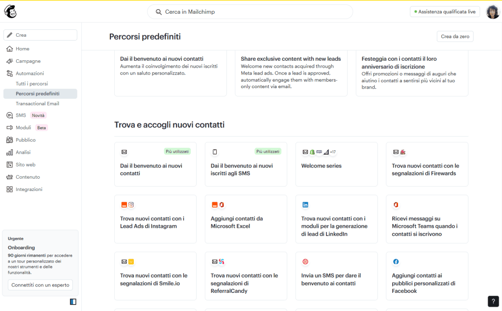 Automazioni Predefinite Mailchimp