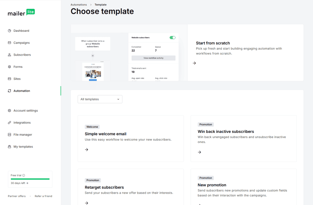 Automazioni Template Mailerlite