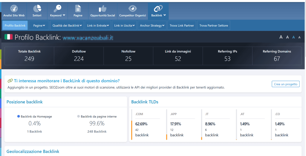 Backlink Seozoom