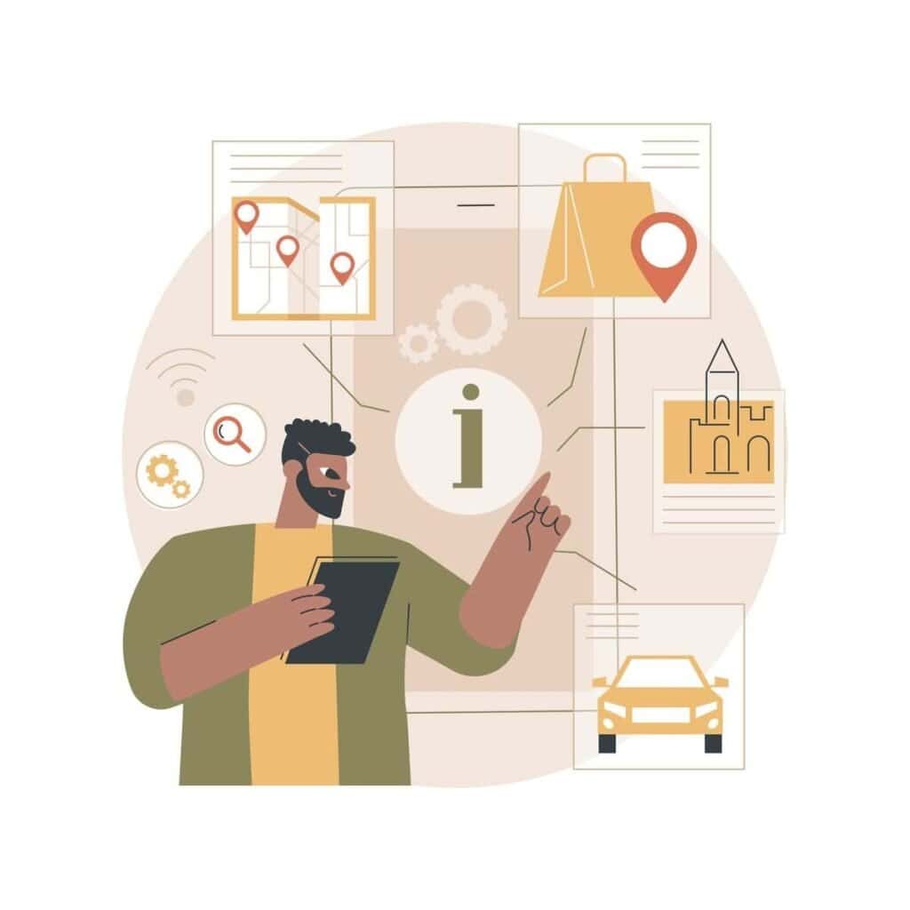 Customer Journey Intento