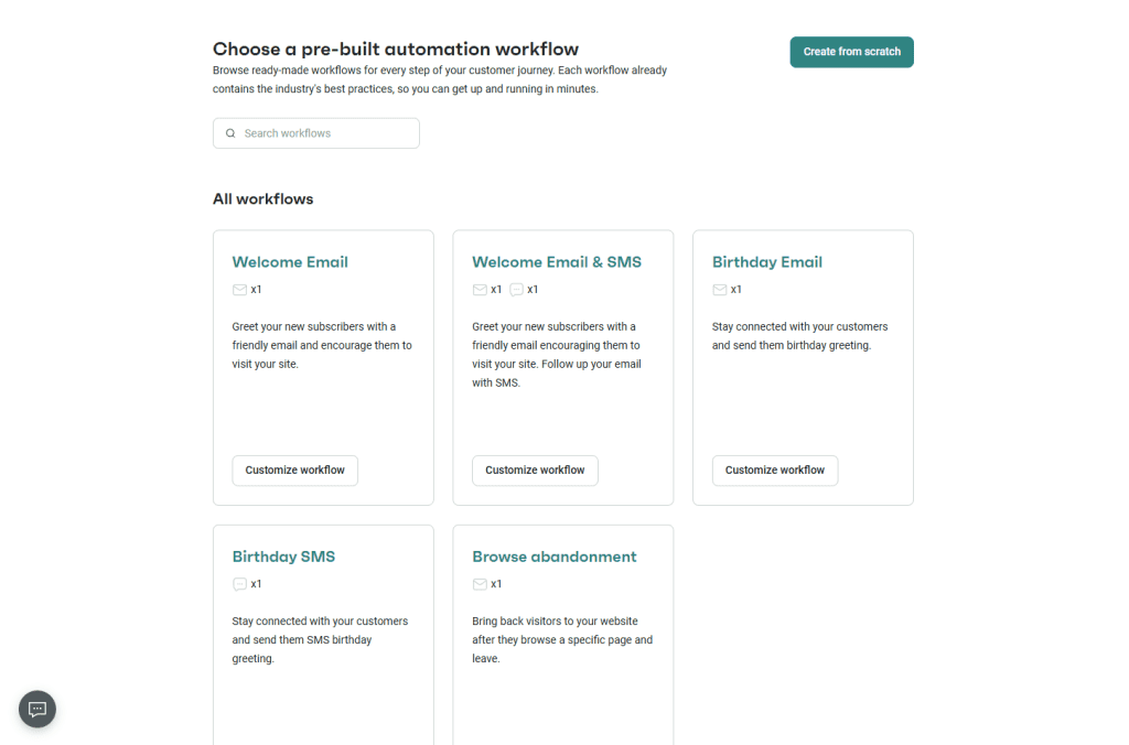 Flussi Automazioni Pronti Omnisend