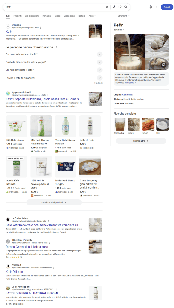 Intento Di Ricerca E Keyword