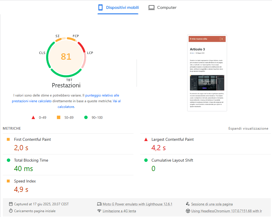 Pagespeed Insights Articolo WordPress Immagini