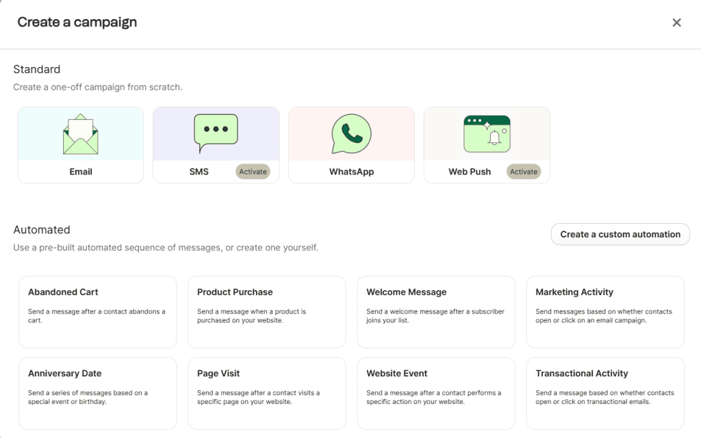 Template Email Editor Brevo