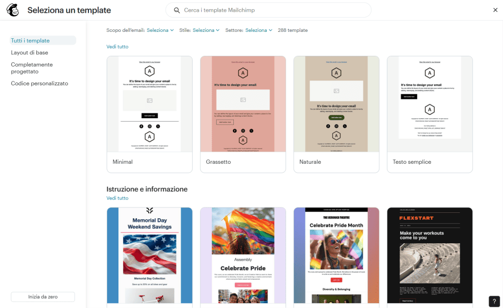 Template Mail Mailchimp For WordPress