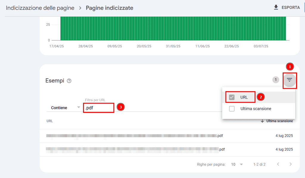 Cercare Pdf Indicizzati Google Search Console