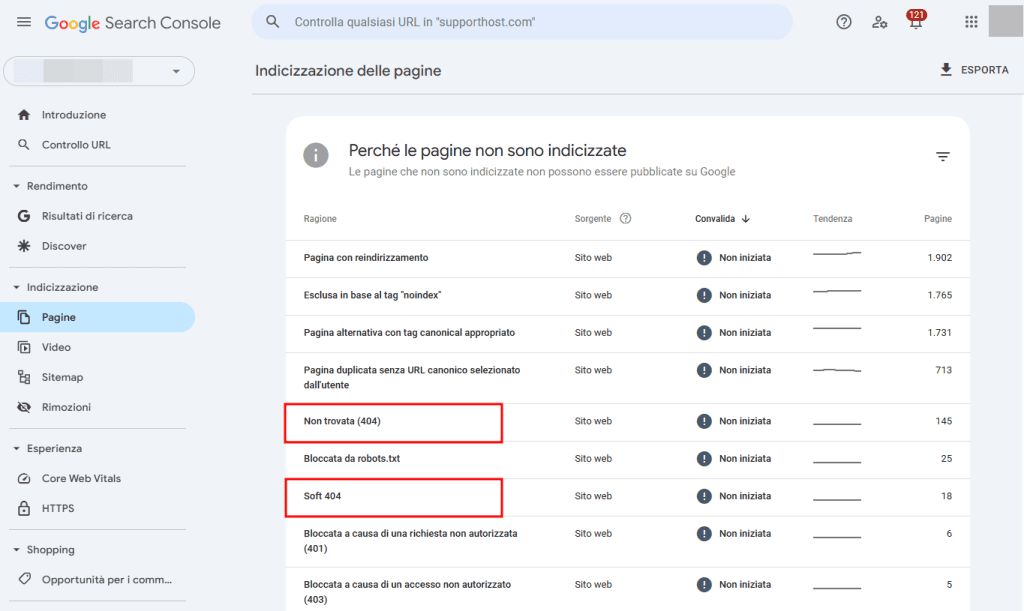 Errori 404 WordPress Search Console